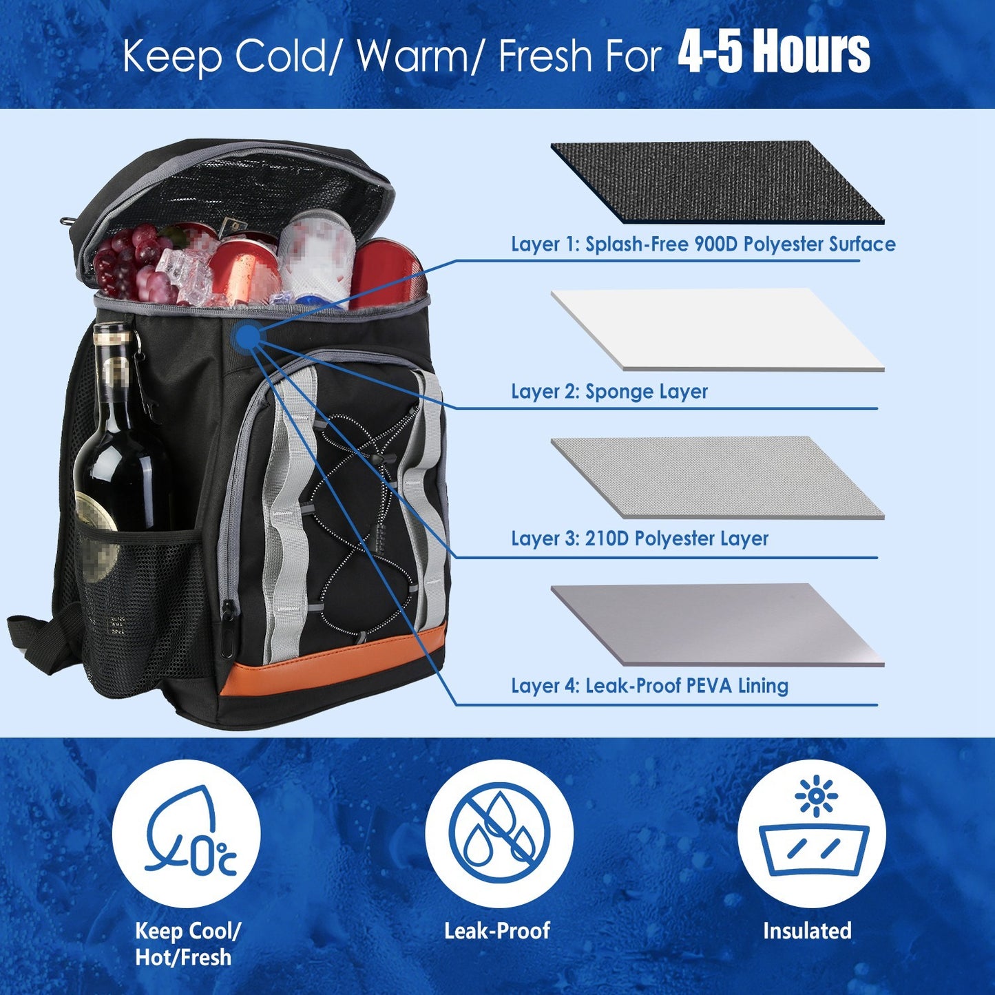 Grey/Black Cooler Backpack 25L 6.6Gal