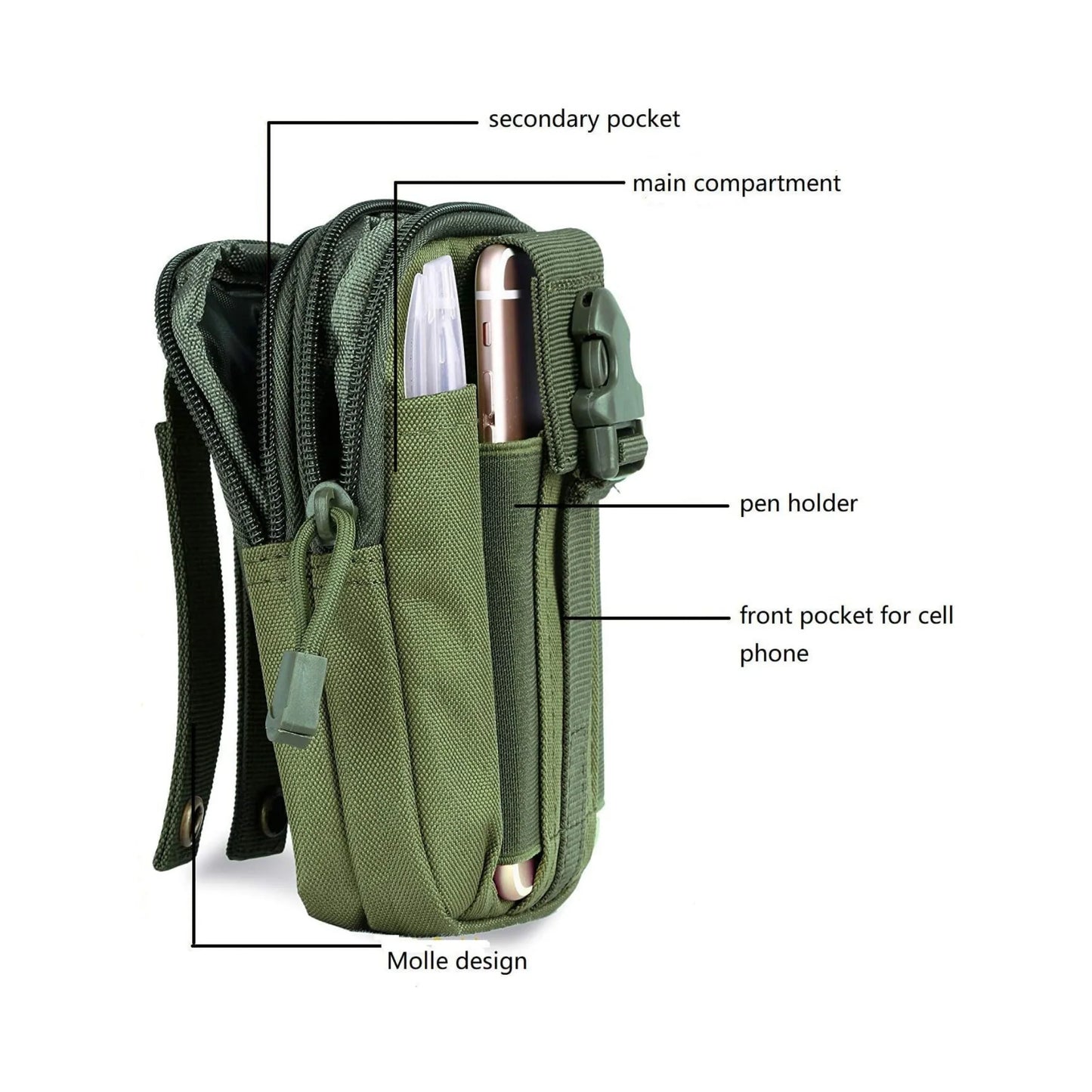 Tactical MOLLE Military Waist Pouch for Hiking, Running, and Outdoor Activities
